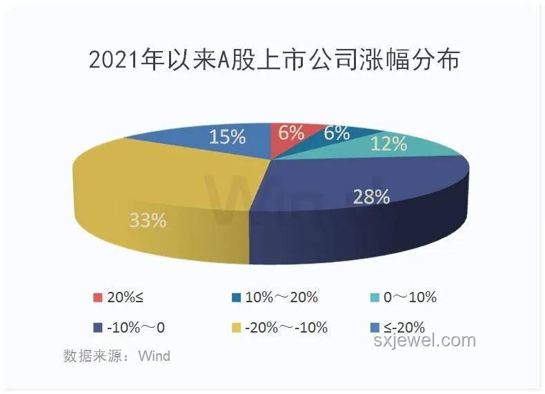 华语乐坛问题核心：创新匮乏与听众分化